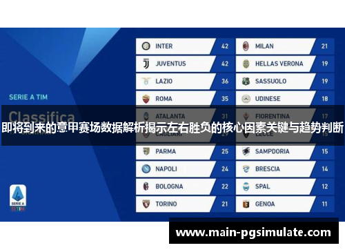 即将到来的意甲赛场数据解析揭示左右胜负的核心因素关键与趋势判断