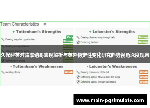 久保建英对阵摩纳哥表现解析与英超稳定性变化研究趋势视角深度观察 久保建英对阵摩纳哥表现解析与英超稳定性变化研究趋势视角深度观察