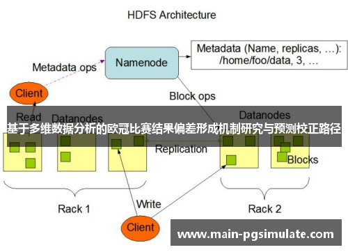 基于多维数据分析的欧冠比赛结果偏差形成机制研究与预测校正路径