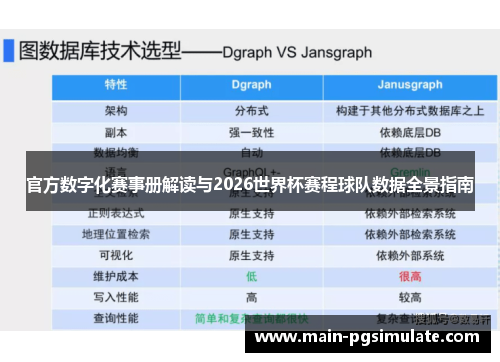 官方数字化赛事册解读与2026世界杯赛程球队数据全景指南