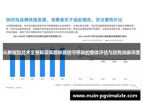 从数据到战术全景解读英超联赛防守质量的整体评估与趋势洞察深度 从数据到战术全景解读英超联赛防守质量的整体评估与趋势洞察深度