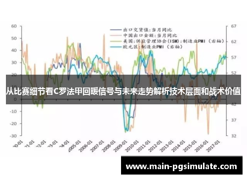从比赛细节看C罗法甲回暖信号与未来走势解析技术层面和战术价值 从比赛细节看C罗法甲回暖信号与未来走势解析技术层面和战术价值