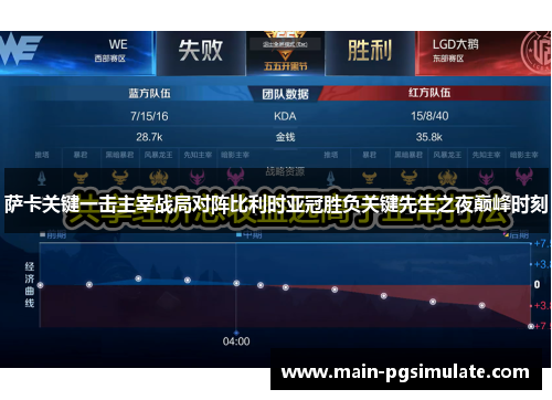 萨卡关键一击主宰战局对阵比利时亚冠胜负关键先生之夜巅峰时刻 萨卡关键一击主宰战局对阵比利时亚冠胜负关键先生之夜巅峰时刻