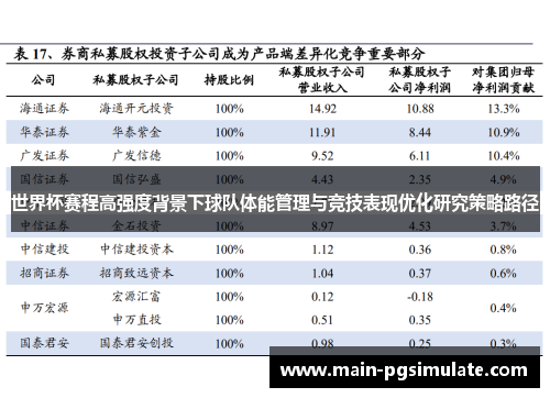 世界杯赛程高强度背景下球队体能管理与竞技表现优化研究策略路径 世界杯赛程高强度背景下球队体能管理与竞技表现优化研究策略路径