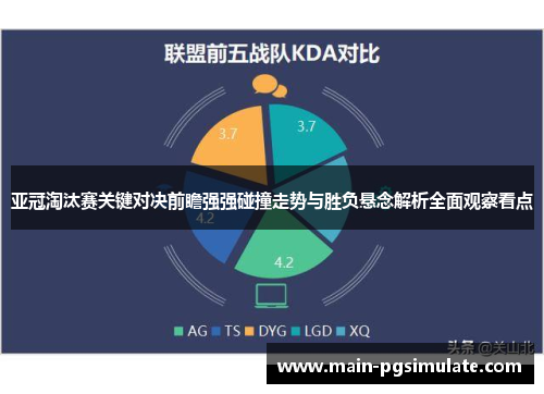 亚冠淘汰赛关键对决前瞻强强碰撞走势与胜负悬念解析全面观察看点 亚冠淘汰赛关键对决前瞻强强碰撞走势与胜负悬念解析全面观察看点