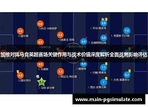 加维对阵马竞英超赛场关键作用与战术价值深度解析全面战局影响评估 加维对阵马竞英超赛场关键作用与战术价值深度解析全面战局影响评估