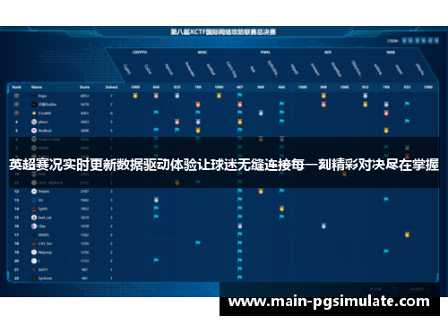 英超赛况实时更新数据驱动体验让球迷无缝连接每一刻精彩对决尽在掌握 英超赛况实时更新数据驱动体验让球迷无缝连接每一刻精彩对决尽在掌握